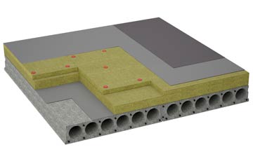 considerations of Bowling flat roofing insulation